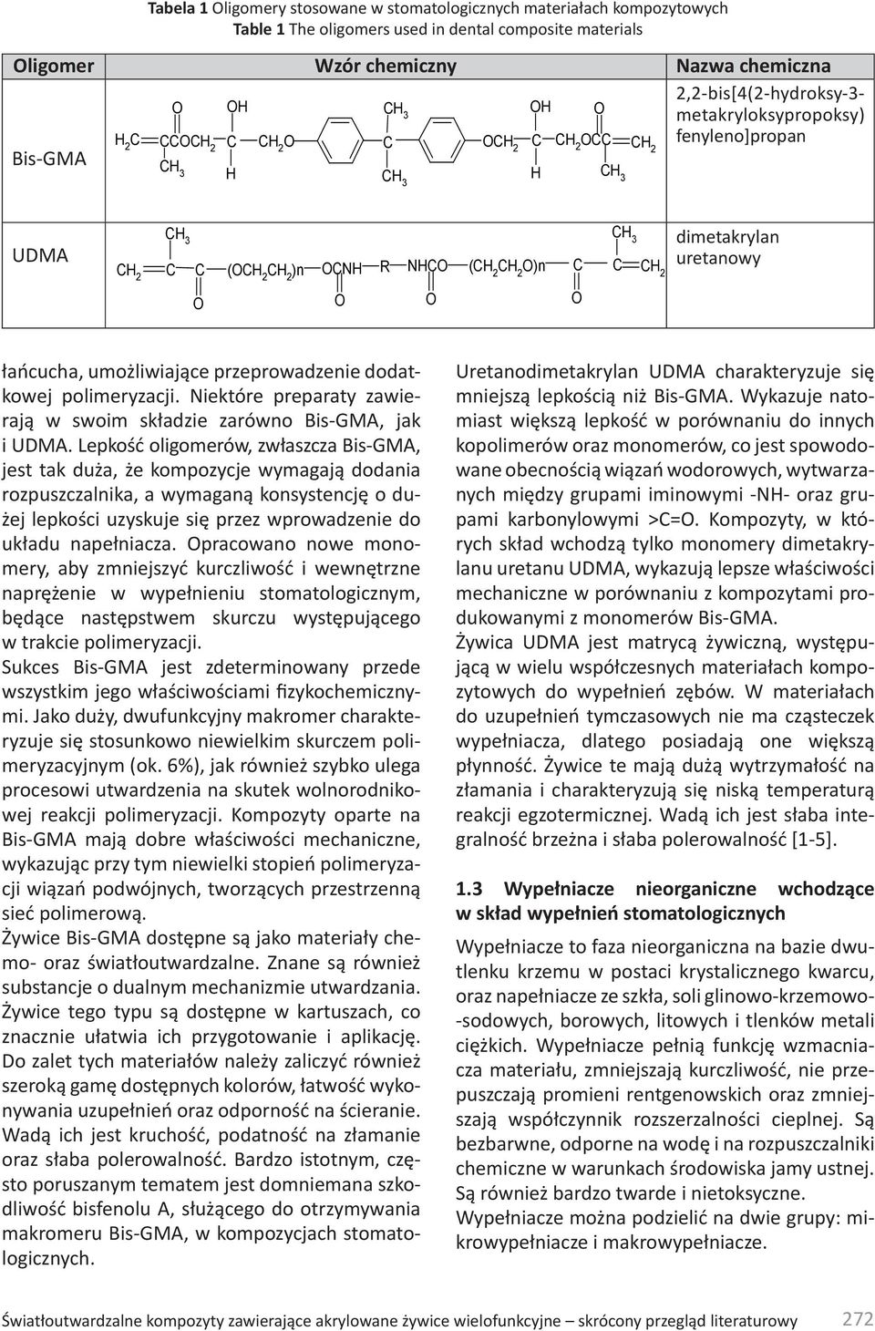 Niektóre preparaty zawierają w swoim składzie zarówno Bis-GMA, jak i UDMA.