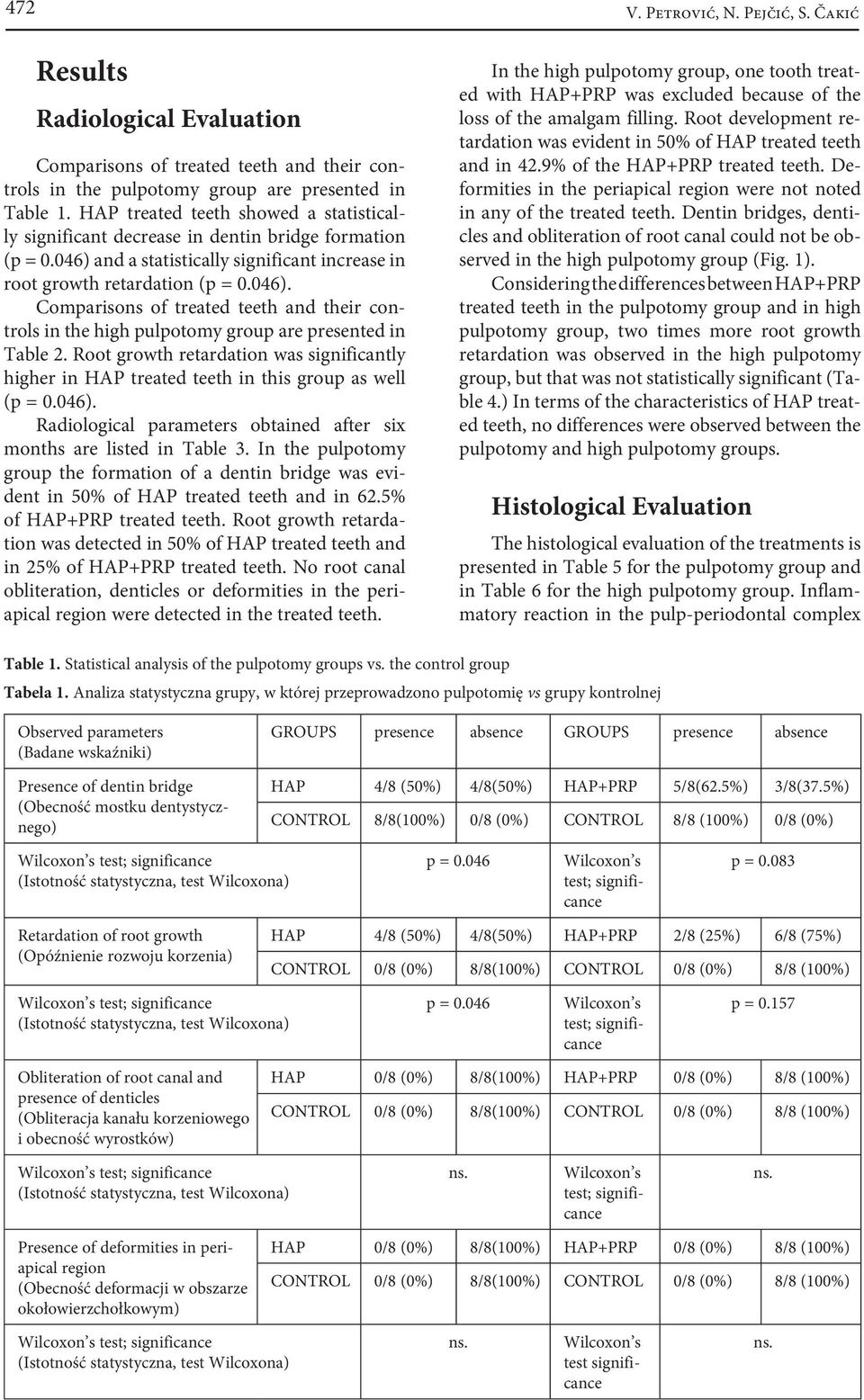 and a statistically significant increase in root growth retardation (p = 0.046). Comparisons of treated teeth and their controls in the high pulpotomy group are presented in Table 2.