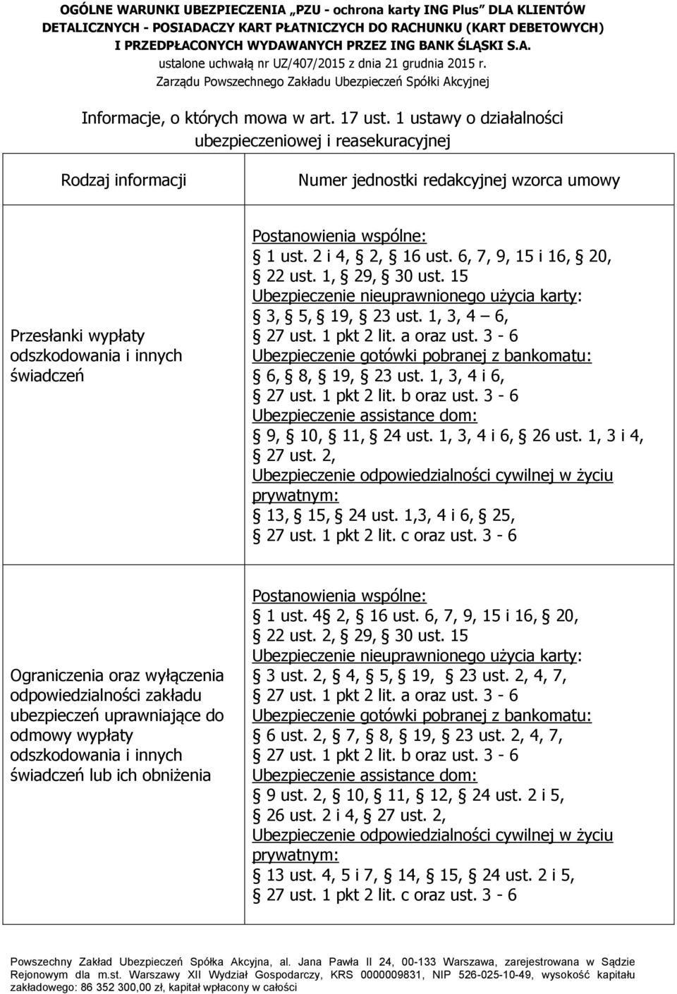 1 ustawy o działalności ubezpieczeniowej i reasekuracyjnej Rodzaj informacji Numer jednostki redakcyjnej wzorca umowy Przesłanki wypłaty odszkodowania i innych świadczeń Postanowienia wspólne: 1 ust.