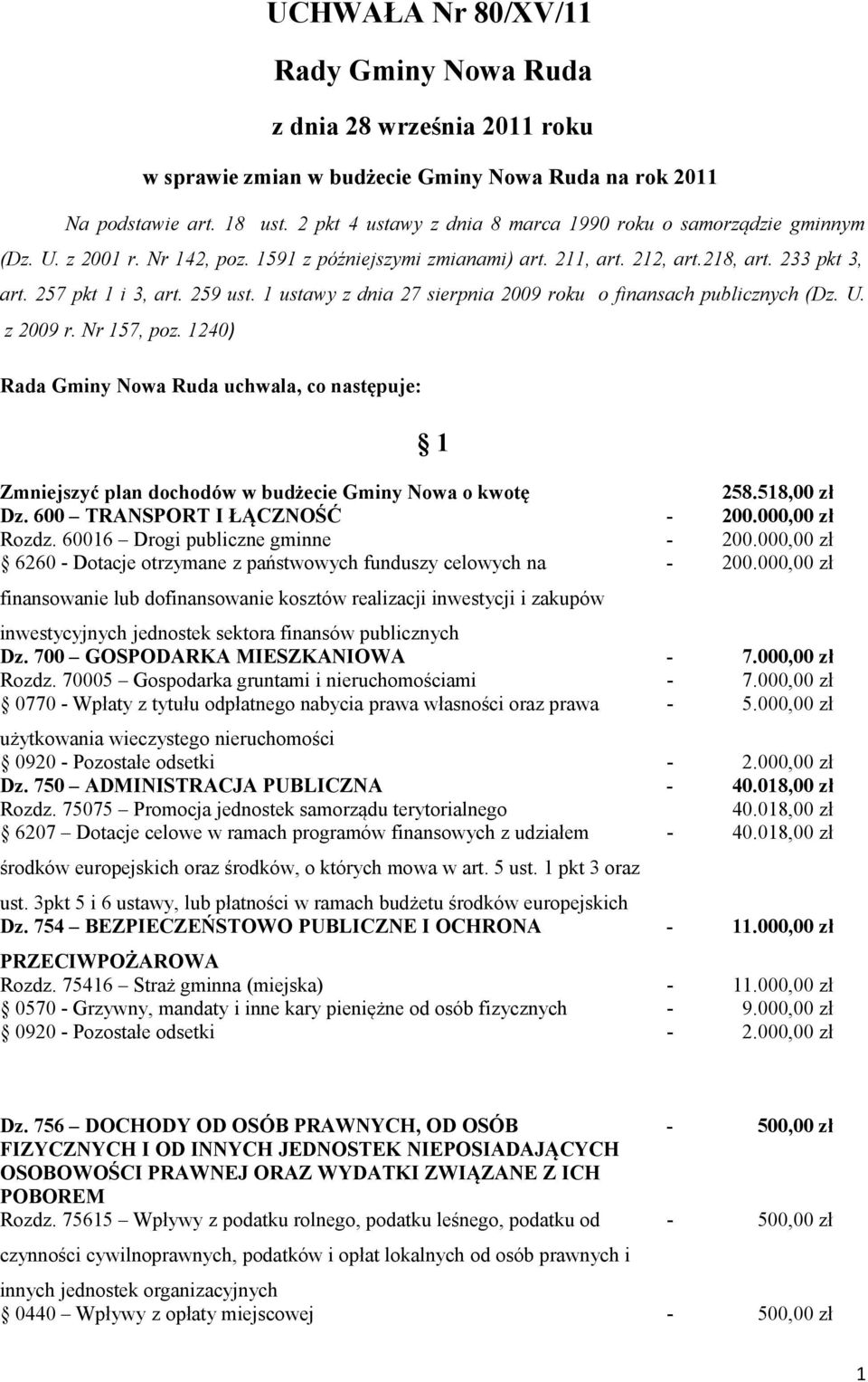 259 ust. 1 ustawy z dnia 27 sierpnia 2009 roku o finansach publicznych (Dz. U. z 2009 r. Nr 157, poz.