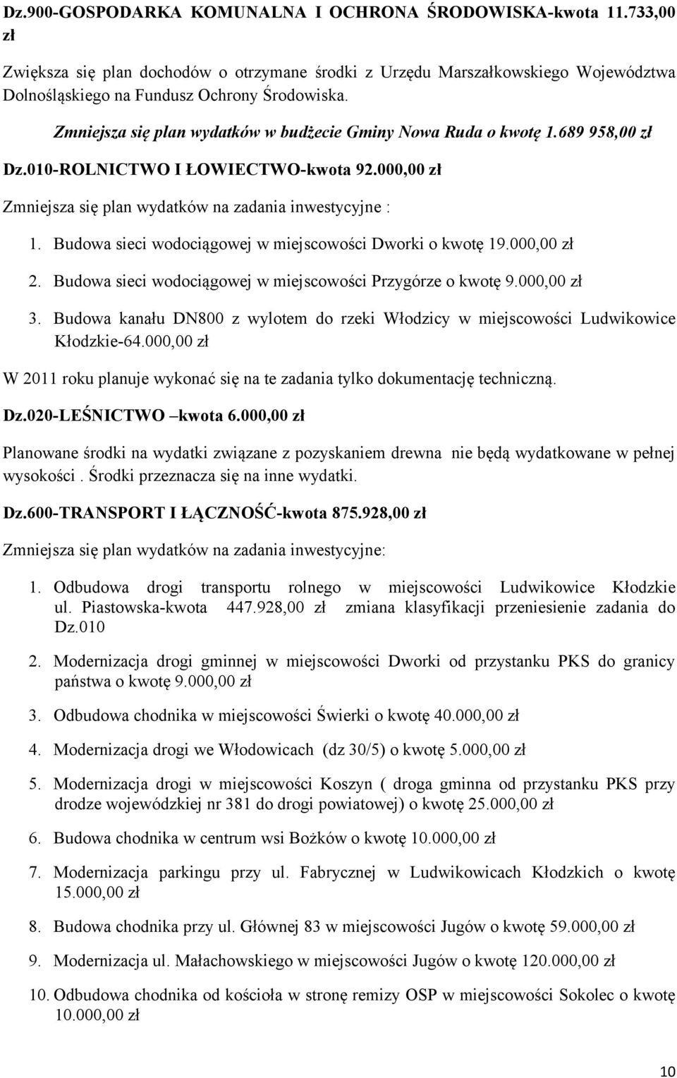 Budowa sieci wodociągowej w miejscowości Dworki o kwotę 19.000,00 zł 2. Budowa sieci wodociągowej w miejscowości Przygórze o kwotę 9.000,00 zł 3.