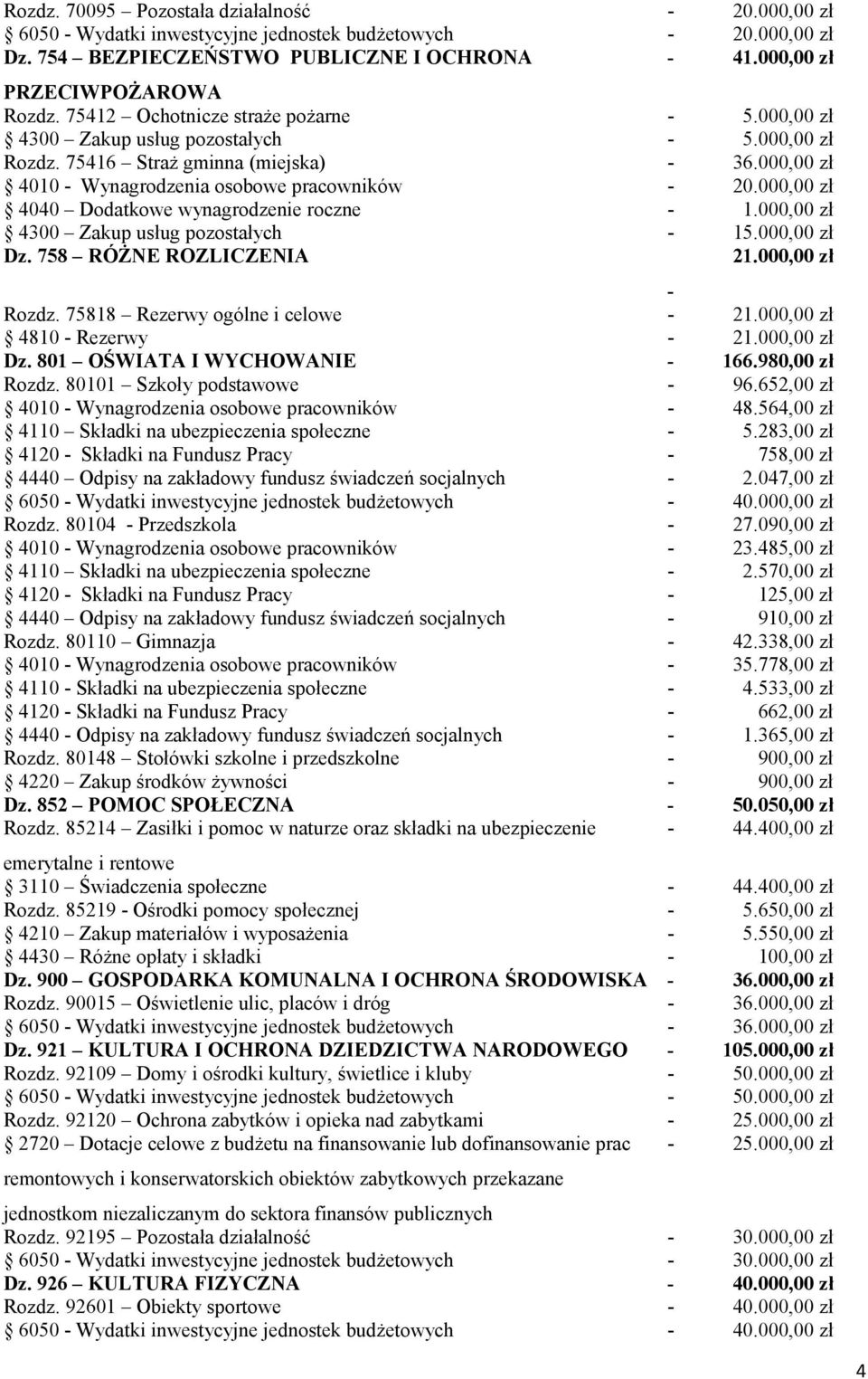 000,00 zł 4040 Dodatkowe wynagrodzenie roczne - 1.000,00 zł 4300 Zakup usług pozostałych - 15.000,00 zł Dz. 758 RÓŻNE ROZLICZENIA 21.000,00 zł - Rozdz. 75818 Rezerwy ogólne i celowe - 21.