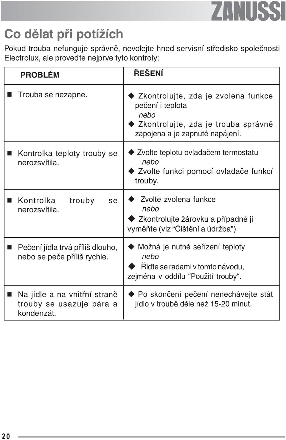 Na jídle a na vnitřní straně trouby se usazuje pára a kondenzát. ŘEŠENÍ Zkontrolujte, zda je zvolena funkce pečení i teplota nebo Zkontrolujte, zda je trouba správně zapojena a je zapnuté napájení.