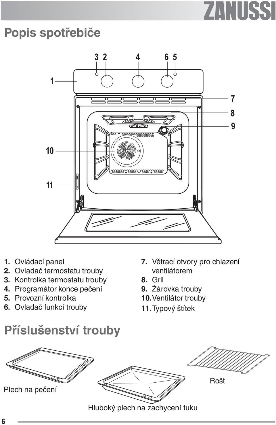 Ovladač funkcí trouby 7. Větrací otvory pro chlazení ventilátorem 8. Gril 9. Žárovka trouby 10.