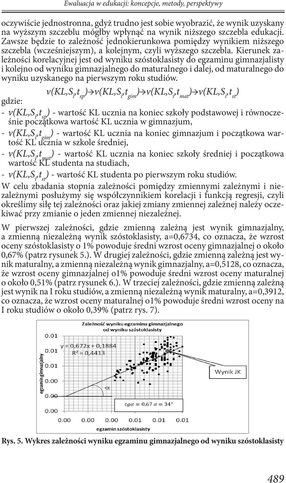 Kierunek zależności korelacyjnej jest od wyniku szóstoklasisty do egzaminu gimnazjalisty i kolejno od wyniku gimnazjalnego do maturalnego i dalej, od maturalnego do wyniku uzyskanego na pierwszym