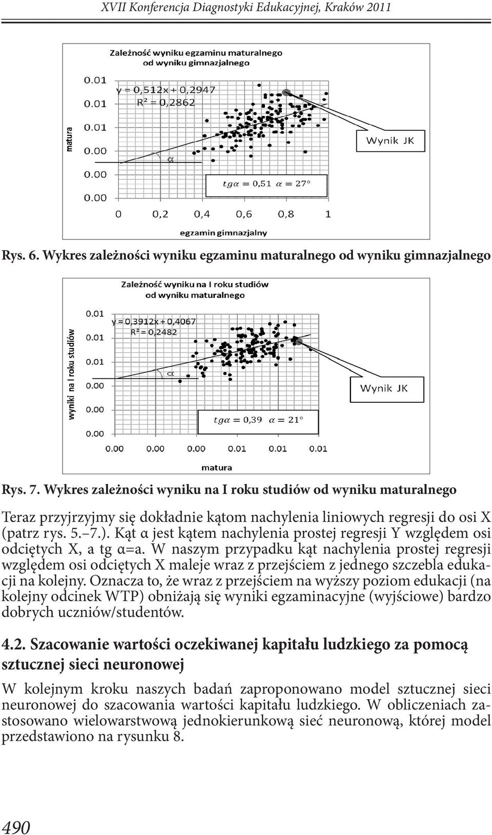 Kąt α jest kątem nachylenia prostej regresji Y względem osi odciętych X, a tg α=a.