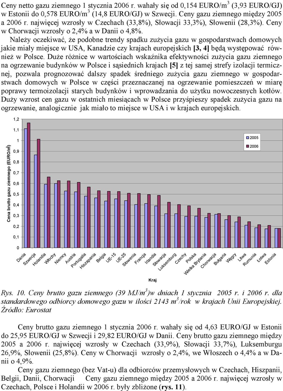 Należy oczekiwać, że podobne trendy spadku zużycia gazu w gospodarstwach domowych jakie miały miejsce w USA, Kanadzie czy krajach europejskich [3, 4] będą występować również w Polsce.