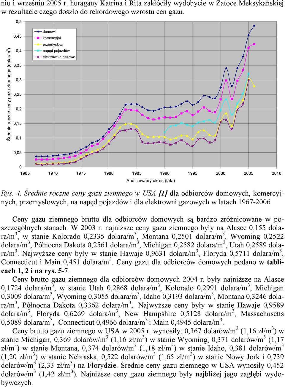 4. Średnie roczne ceny gazu ziemnego w USA [1] dla odbiorców domowych, komercyjnych, przemysłowych, na napęd pojazdów i dla elektrowni gazowych w latach 1967-26 Ceny gazu ziemnego brutto dla