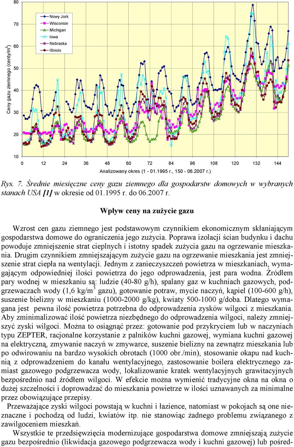 Poprawa izolacji ścian budynku i dachu powoduje zmniejszenie strat cieplnych i istotny spadek zużycia gazu na ogrzewanie mieszkania.