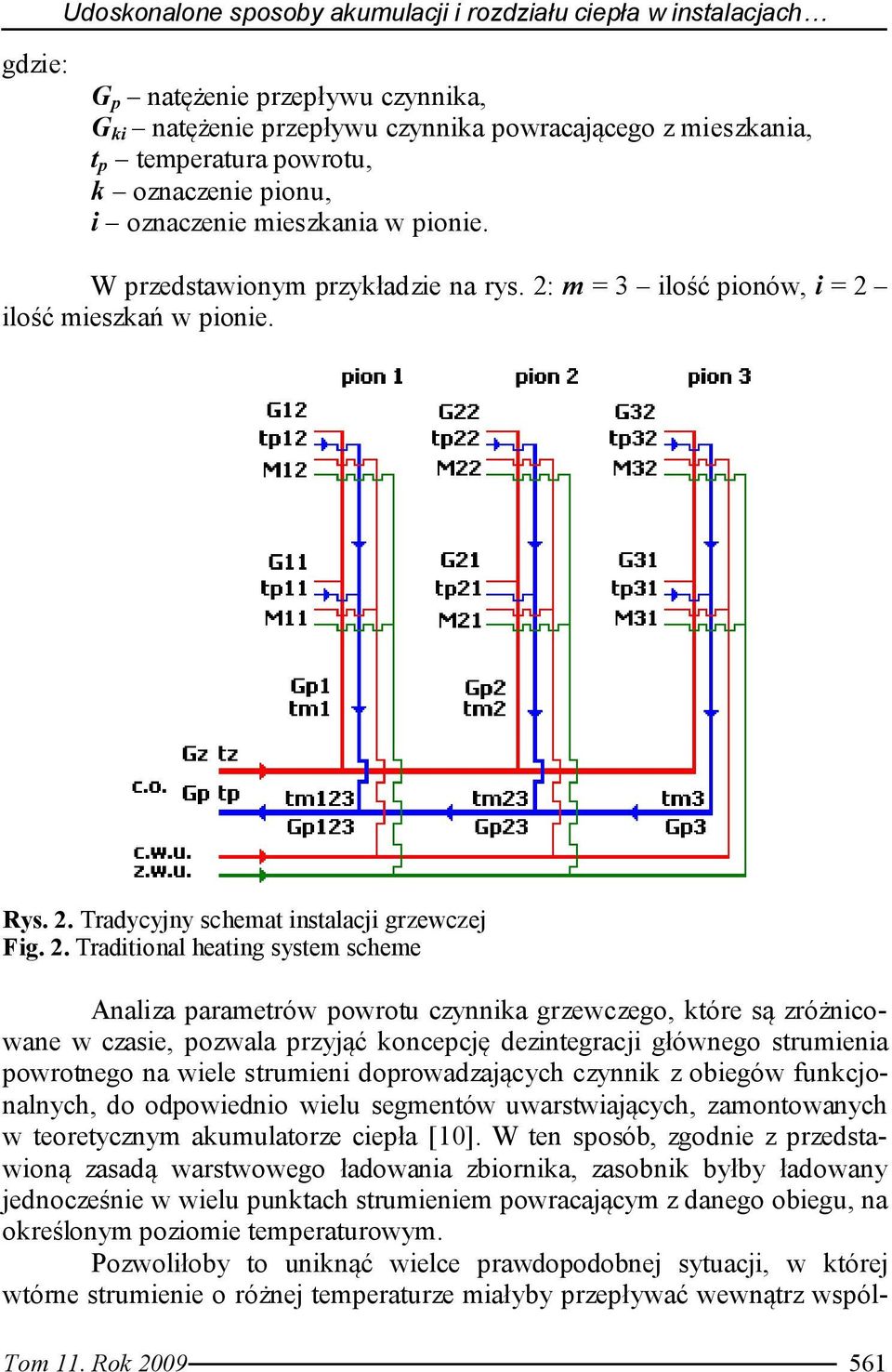 m = 3 ilość pionów, i = 2 