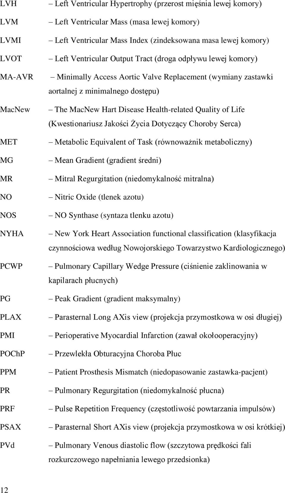 minimalnego dostępu) The MacNew Hart Disease Health-related Quality of Life (Kwestionariusz Jakości Życia Dotyczący Choroby Serca) Metabolic Equivalent of Task (równoważnik metaboliczny) Mean