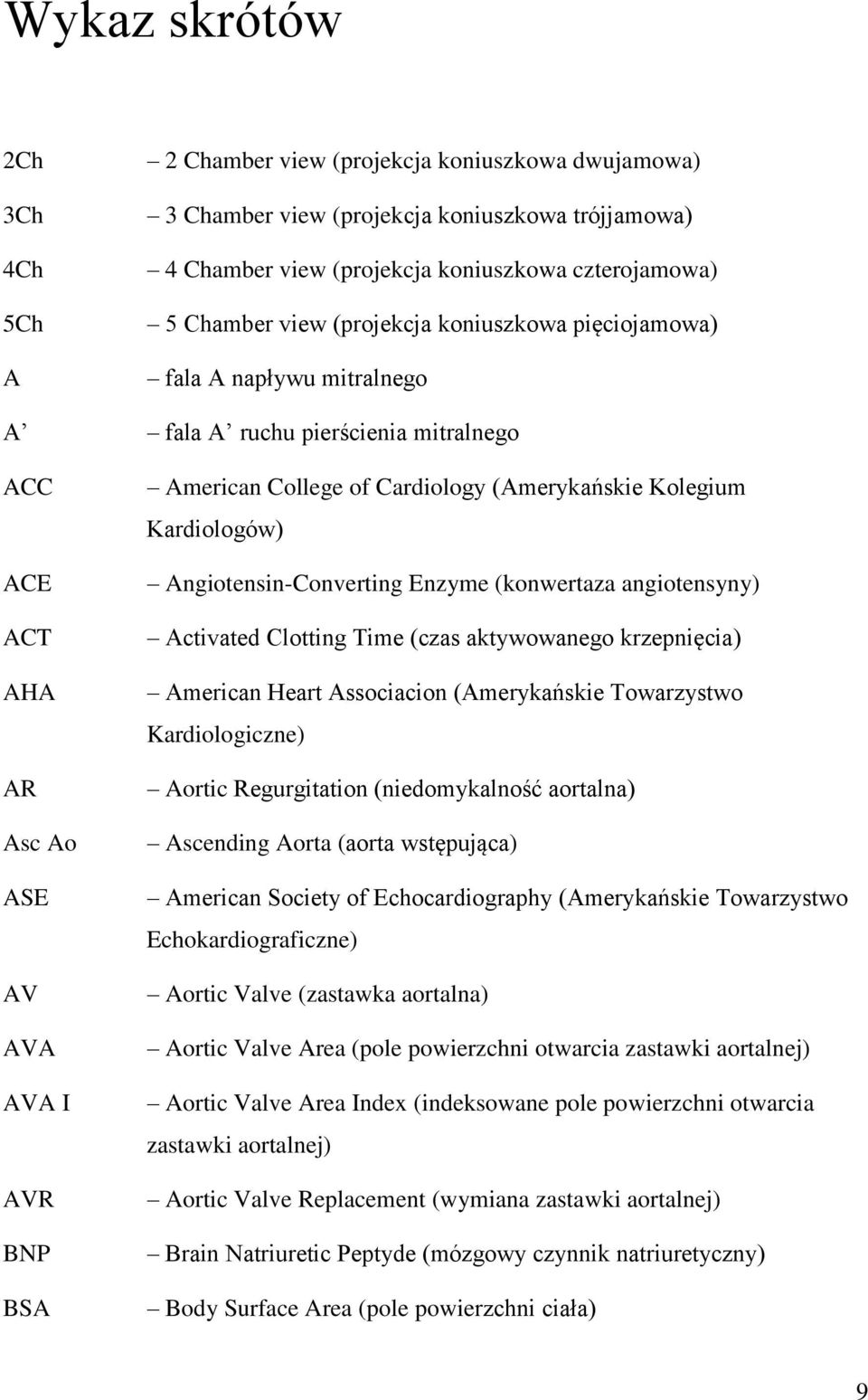 (Amerykańskie Kolegium Kardiologów) Angiotensin-Converting Enzyme (konwertaza angiotensyny) Activated Clotting Time (czas aktywowanego krzepnięcia) American Heart Associacion (Amerykańskie