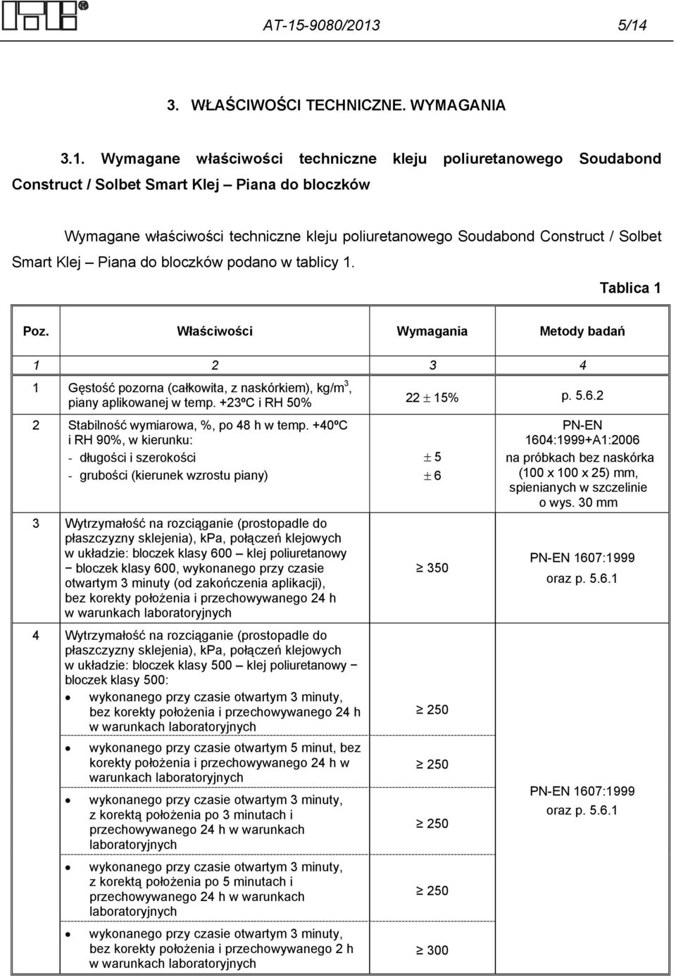 Właściwości Wymagania Metody badań 1 2 3 4 1 Gęstość pozorna (całkowita, z naskórkiem), kg/m 3, piany aplikowanej w temp. +23ºC i RH 50% 22 15% p. 5.6.2 2 Stabilność wymiarowa, %, po 48 h w temp.