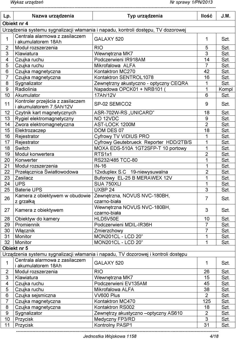 8 Sygnalizator Zewnętrzny akustyczno - optyczny CEQRA Szt. 9 Radiolinia Napadowa OPCK0 + NRB0 ( Kompl 0 Akumulator 7Ah/2V 6 Szt. Kontroler przejścia z zasilaczem i akumulatorem 7.