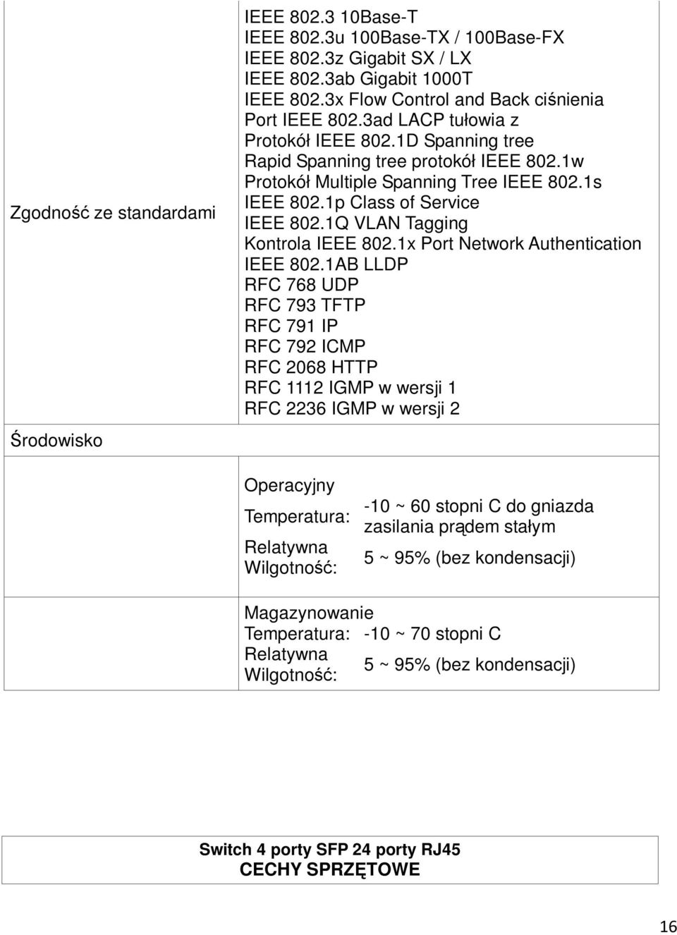 1p Class of Service IEEE 802.1Q VLAN Tagging Kontrola IEEE 802.1x Port Network Authentication IEEE 802.