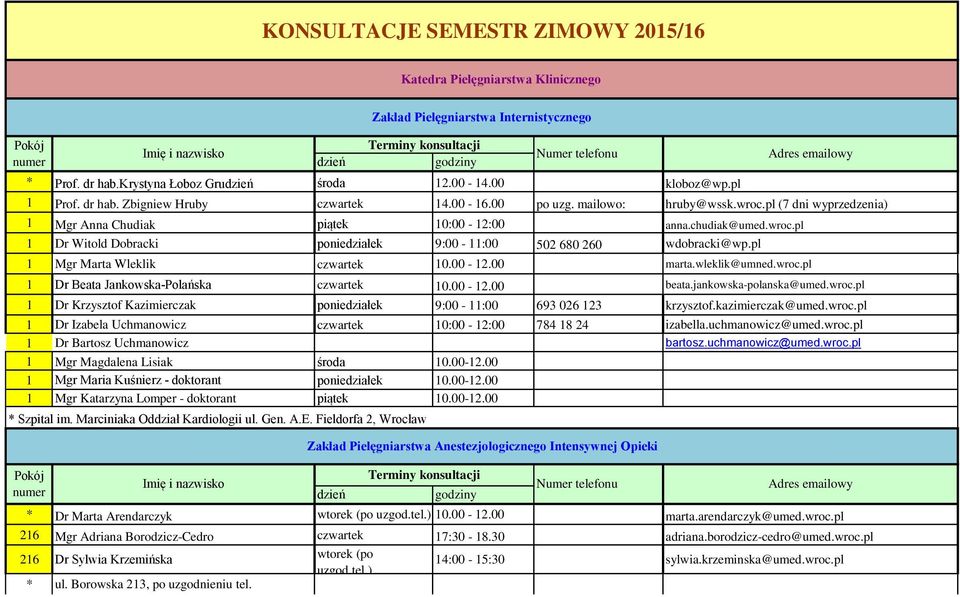 pl 1 Mgr Marta Wleklik czwartek 10.00-12.00 marta.wleklik@umned.wroc.pl 1 Dr Beata Jankowska-Polańska czwartek 10.00-12.00 beata.jankowska-polanska@umed.wroc.pl 1 Dr Krzysztof Kazimierczak poniedziałek 9:00-11:00 693 026 123 krzysztof.