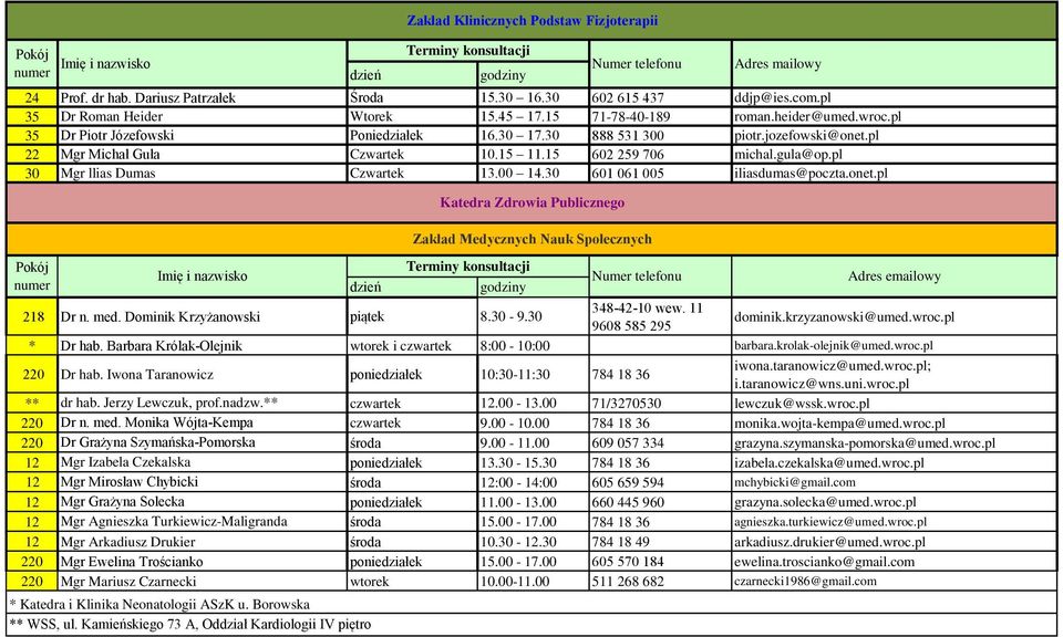 med. Dominik Krzyżanowski piątek 8.30-9.30 348-42-10 wew. 11 9608 585 295 dominik.krzyzanowski@umed.wroc.pl * Dr hab. Barbara Królak-Olejnik wtorek i czwartek 8:00-10:00 barbara.krolak-olejnik@umed.