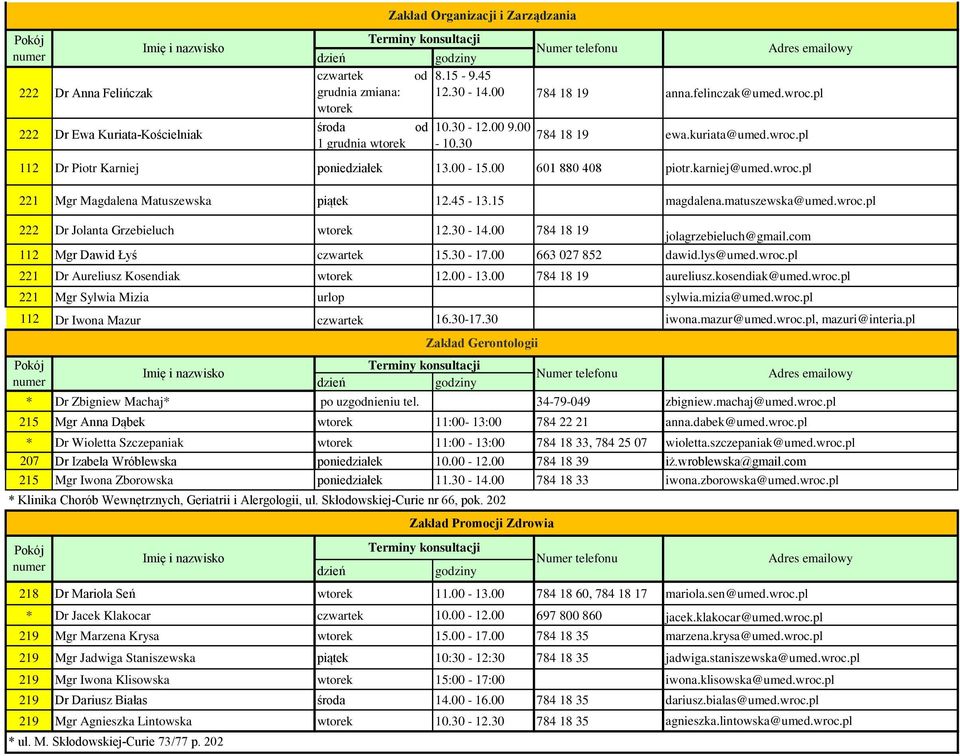 15 magdalena.matuszewska@umed.wroc.pl 222 Dr Jolanta Grzebieluch wtorek 12.30-14.00 784 18 19 jolagrzebieluch@gmail.com 112 Mgr Dawid Łyś czwartek 15.30-17.00 663 027 852 dawid.lys@umed.wroc.pl 221 Dr Aureliusz Kosendiak wtorek 12.