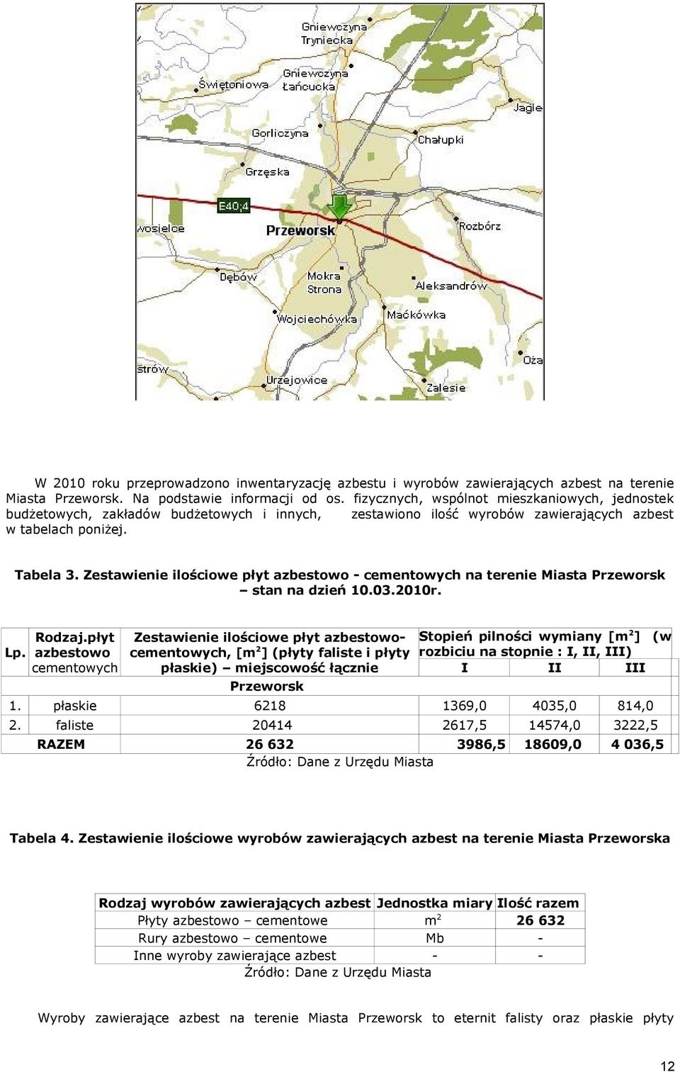 Zestawienie ilościowe płyt azbestowo - cementowych na terenie Miasta Przeworsk stan na dzień 10.03.2010r. Lp. Rodzaj.