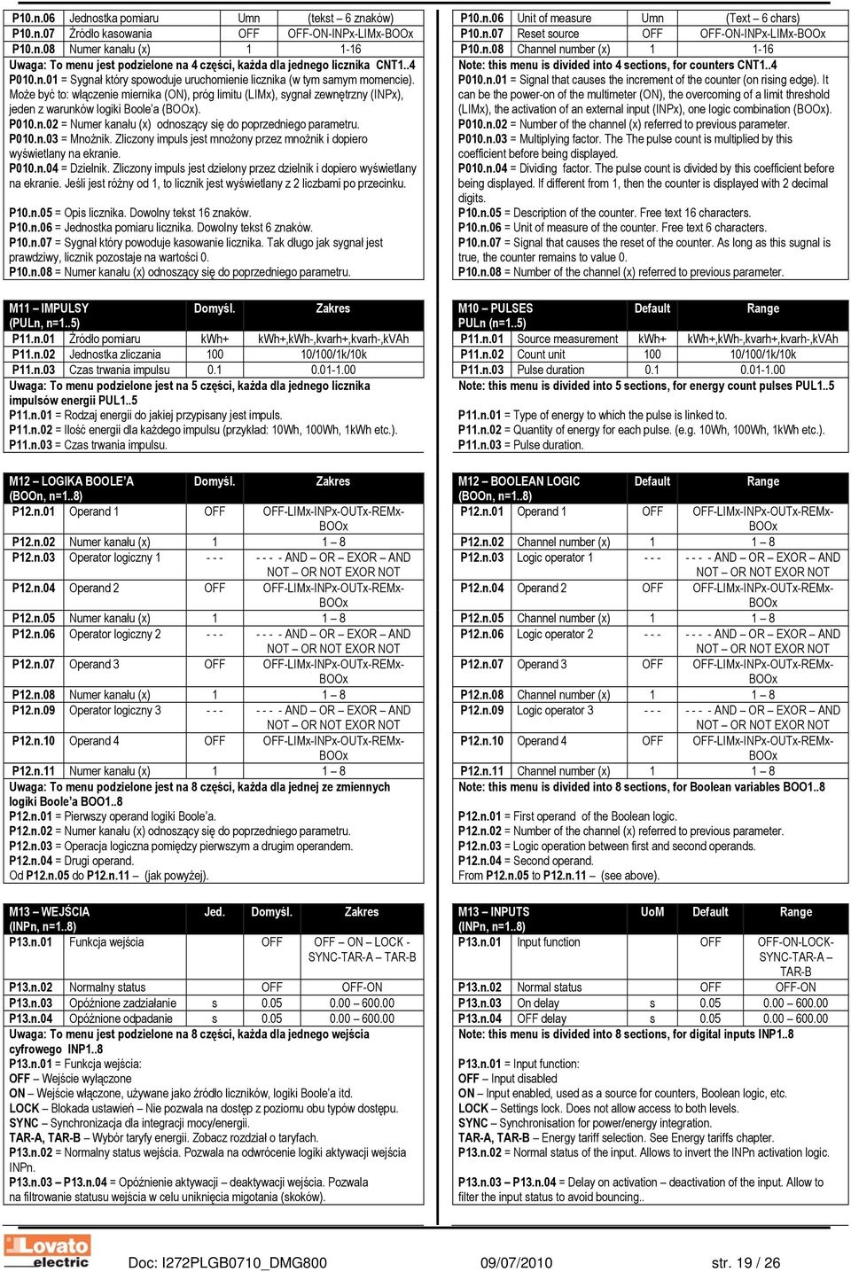 Może być to: włączenie miernika (ON), próg limitu (LIMx), sygnał zewnętrzny (INPx), jeden z warunków logiki Boole a (BOOx). P010.n.02 = Numer kanału (x) odnoszący się do poprzedniego parametru. P010.n.03 = Mnożnik.