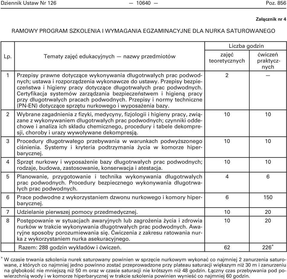 Przepisy bezpieczeństwa i higieny pracy dotyczące długotrwałych Certyfikacja systemów zarządzania bezpieczeństwem i higieną pracy przy długotrwałych pracach podwodnych.