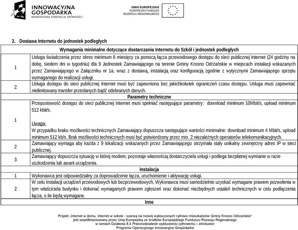 Zamawiającego w Załączniku nr 1a, wraz z dostawą, instalacją oraz konfiguracją zgodnie z wytycznymi Zamawiającego sprzętu wymaganego do realizacji usługi.