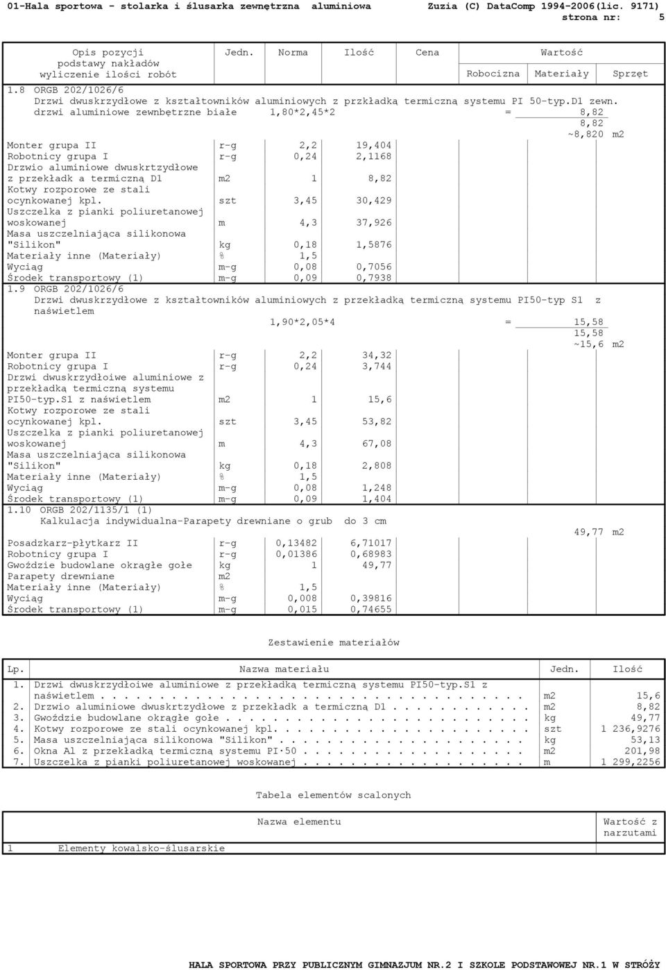 8,82 ocynkowanej kpl. szt 3,45 30,429 woskowanej m 4,3 37,926 "Silikon" kg 0,18 1,5876 Wyciąg m-g 0,08 0,7056 Środek transportowy (1) m-g 0,09 0,7938 1.