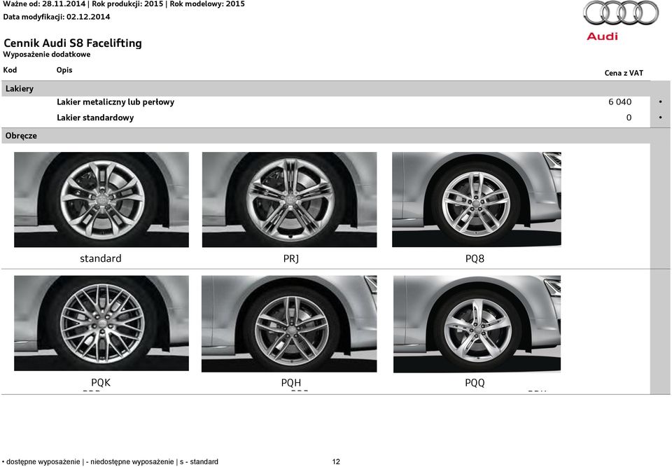 Obręcze standard PRJ PQ8 PQK PRD PQH PRR PQQ PRK