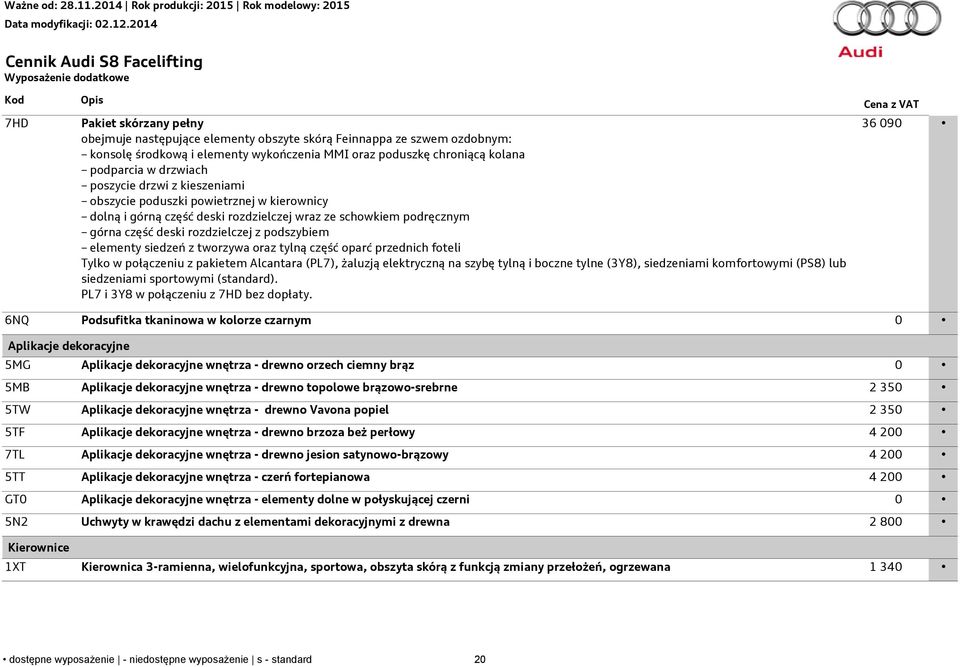 podszybiem elementy siedzeń z tworzywa oraz tylną część oparć przednich foteli Tylko w połączeniu z pakietem Alcantara (PL7), żaluzją elektryczną na szybę tylną i boczne tylne (3Y8), siedzeniami