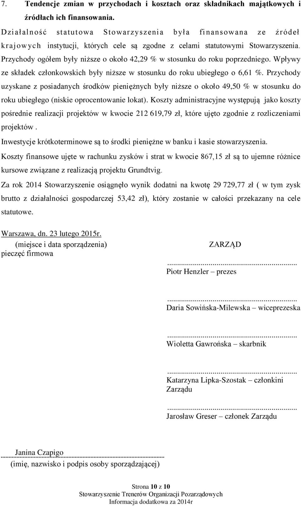 Przychody ogółem były niższe o około 42,29 % w stosunku do roku poprzedniego. Wpływy ze składek członkowskich były niższe w stosunku do roku ubiegłego o 6,61 %.