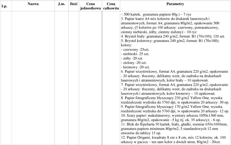 ciemny zielony) 10 ryz 4. Brystol biały: gramatura 240 g/m2, format: B1 (70x100); 120 szt. 5. Brystol kolorowy: gramatura 240 g/m2, format: B1 (70x100); kolory: - czerwony -25szt. - niebieski- 25 szt.