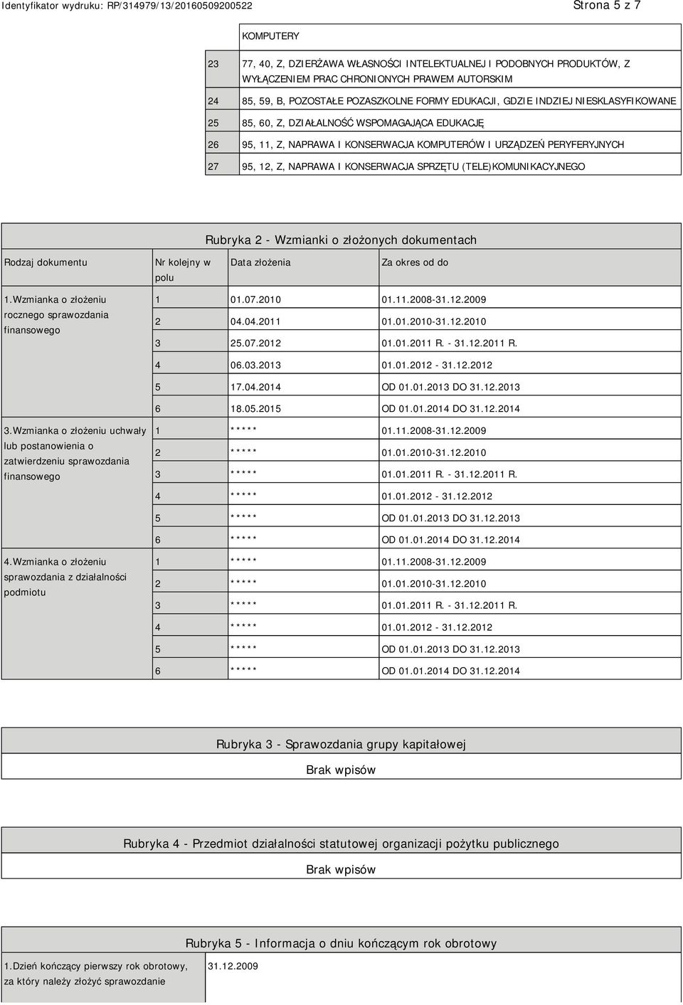 (TELE)KOMUNIKACYJNEGO Rubryka 2 - Wzmianki o złożonych dokumentach Rodzaj dokumentu Nr kolejny w polu Data złożenia Za okres od do 1.Wzmianka o złożeniu rocznego sprawozdania finansowego 1 01.07.