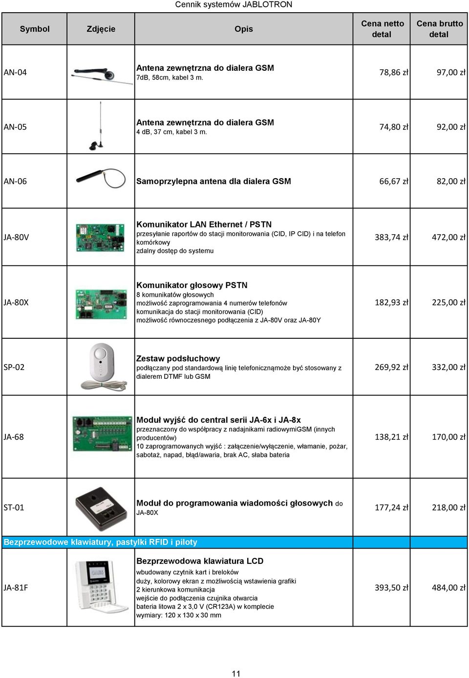 zdalny dostęp do systemu 383,74 zł 472,00 zł JA-80X Komunikator głosowy PSTN 8 komunikatów głosowych możliwość zaprogramowania 4 numerów telefonów komunikacja do stacji monitorowania (CID) możliwość