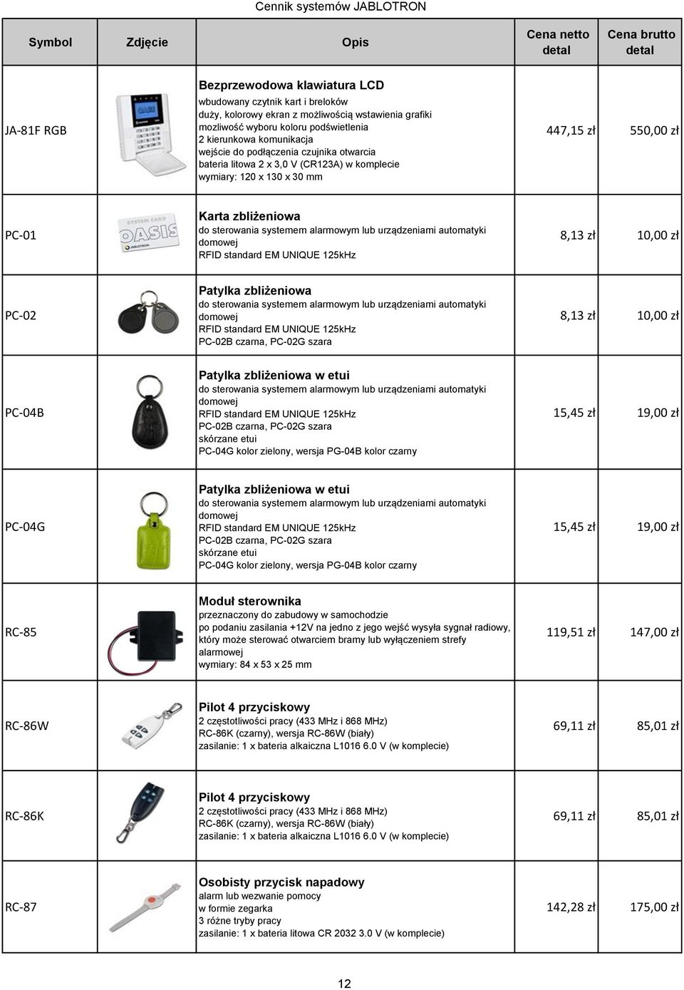 automatyki domowej RFID standard EM UNIQUE 125kHz 8,13 zł 10,00 zł PC-02 Patylka zbliżeniowa do sterowania systemem alarmowym lub urządzeniami automatyki domowej RFID standard EM UNIQUE 125kHz PC-02B