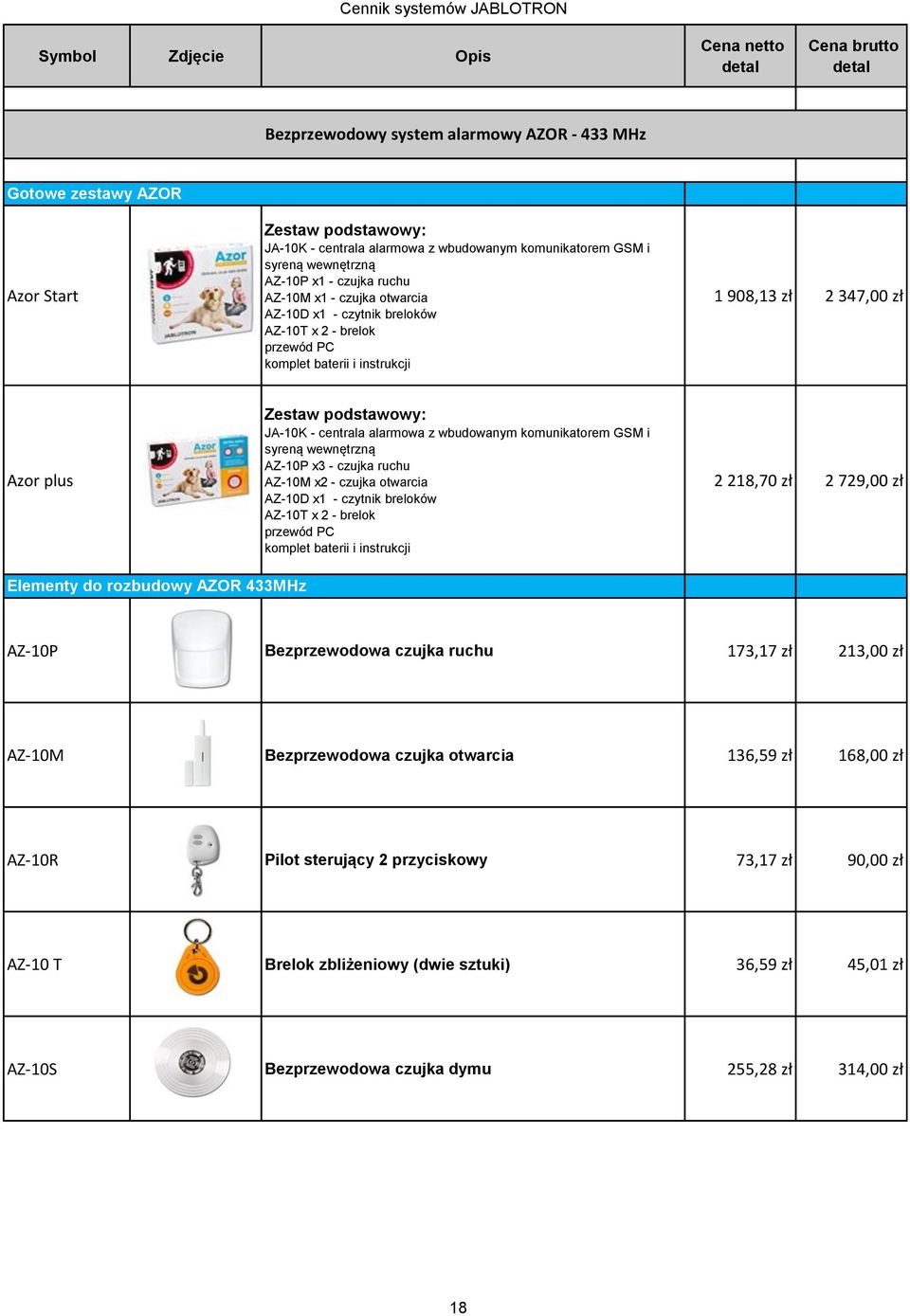 wbudowanym komunikatorem GSM i syreną wewnętrzną AZ-10P x3 - czujka ruchu AZ-10M x2 - czujka otwarcia AZ-10D x1 - czytnik breloków AZ-10T x 2 - brelok przewód PC komplet baterii i instrukcji 2 218,70