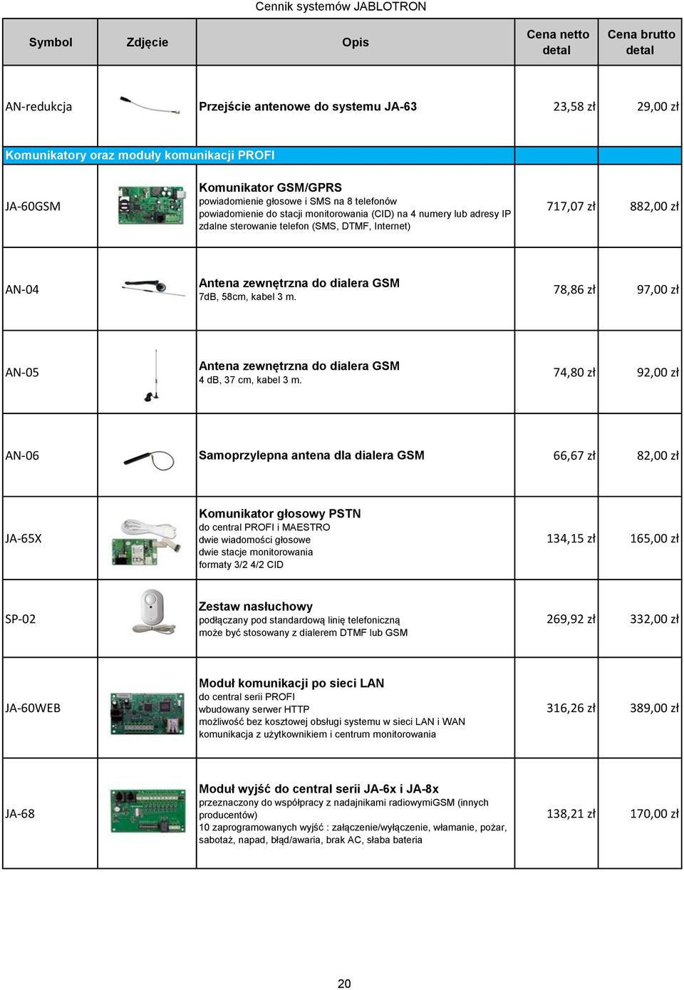 78,86 zł 97,00 zł AN-05 Antena zewnętrzna do dialera GSM 4 db, 37 cm, kabel 3 m.