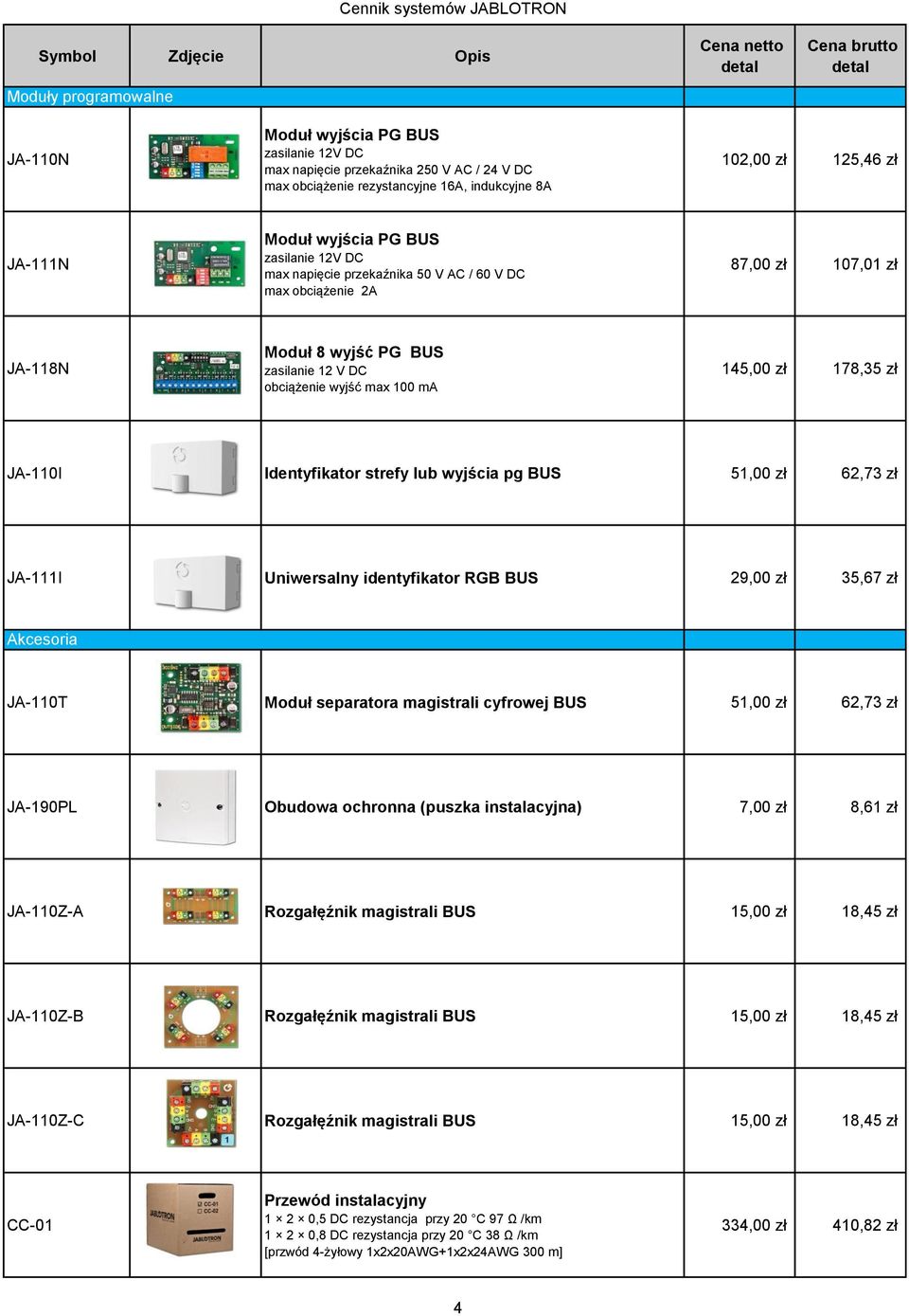 178,35 zł JA-110I Identyfikator strefy lub wyjścia pg BUS 51,00 zł 62,73 zł JA-111I Uniwersalny identyfikator RGB BUS 29,00 zł 35,67 zł Akcesoria JA-110T Moduł separatora magistrali cyfrowej BUS