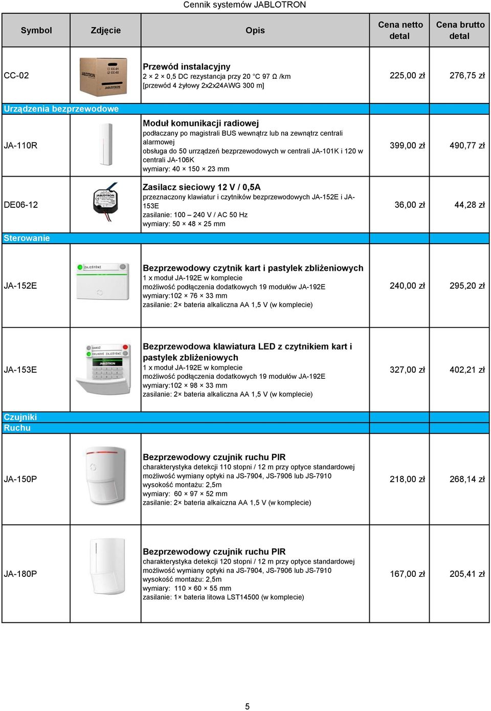 sieciowy 12 V / 0,5A przeznaczony klawiatur i czytników bezprzewodowych JA-152E i JA- 153E zasilanie: 100 240 V / AC 50 Hz wymiary: 50 48 25 mm 399,00 zł 490,77 zł 36,00 zł 44,28 zł JA-152E