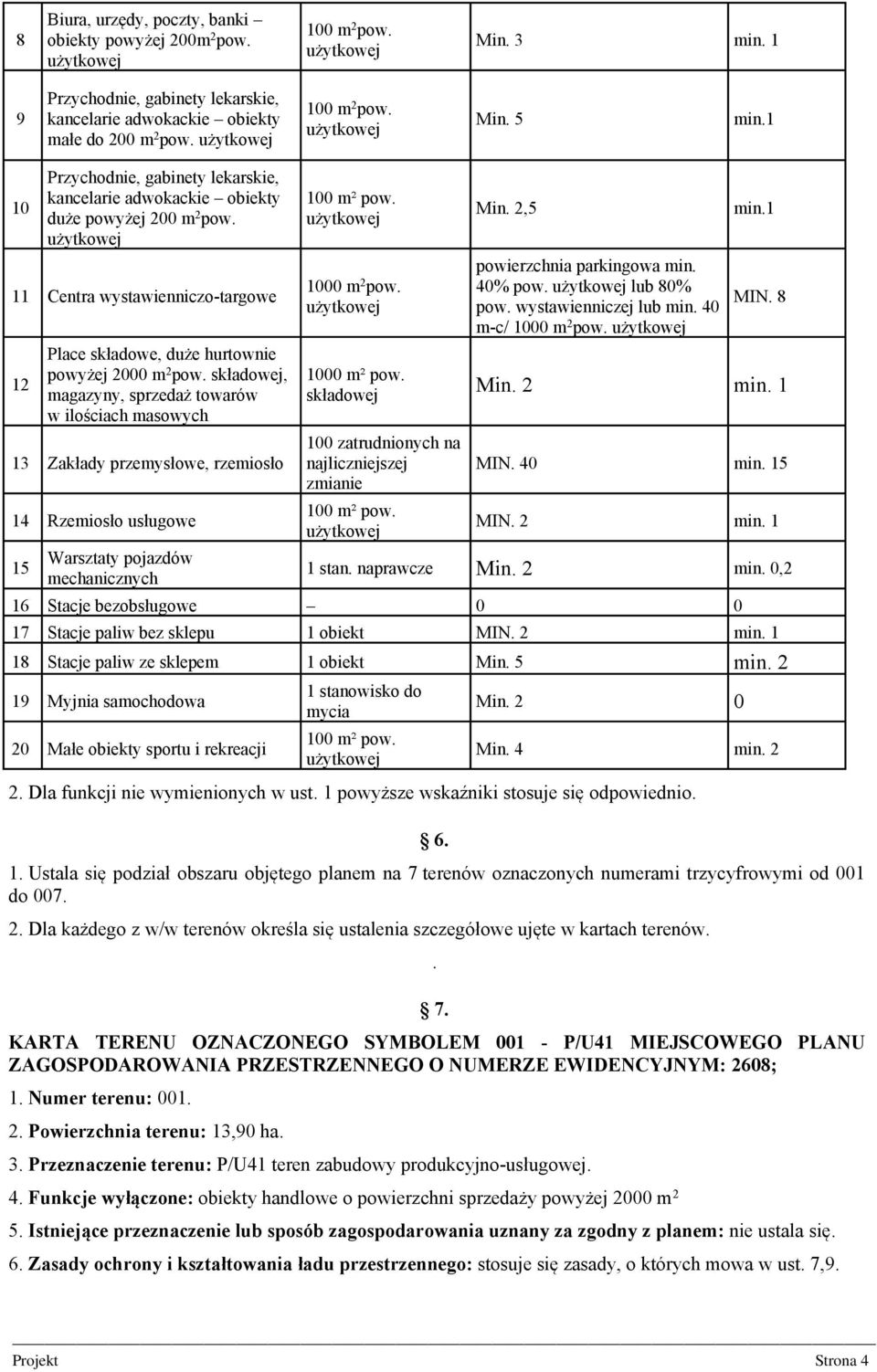 użytkowej 11 Centra wystawienniczo-targowe 12 Place składowe, duże hurtownie powyżej 2000 m 2 pow.