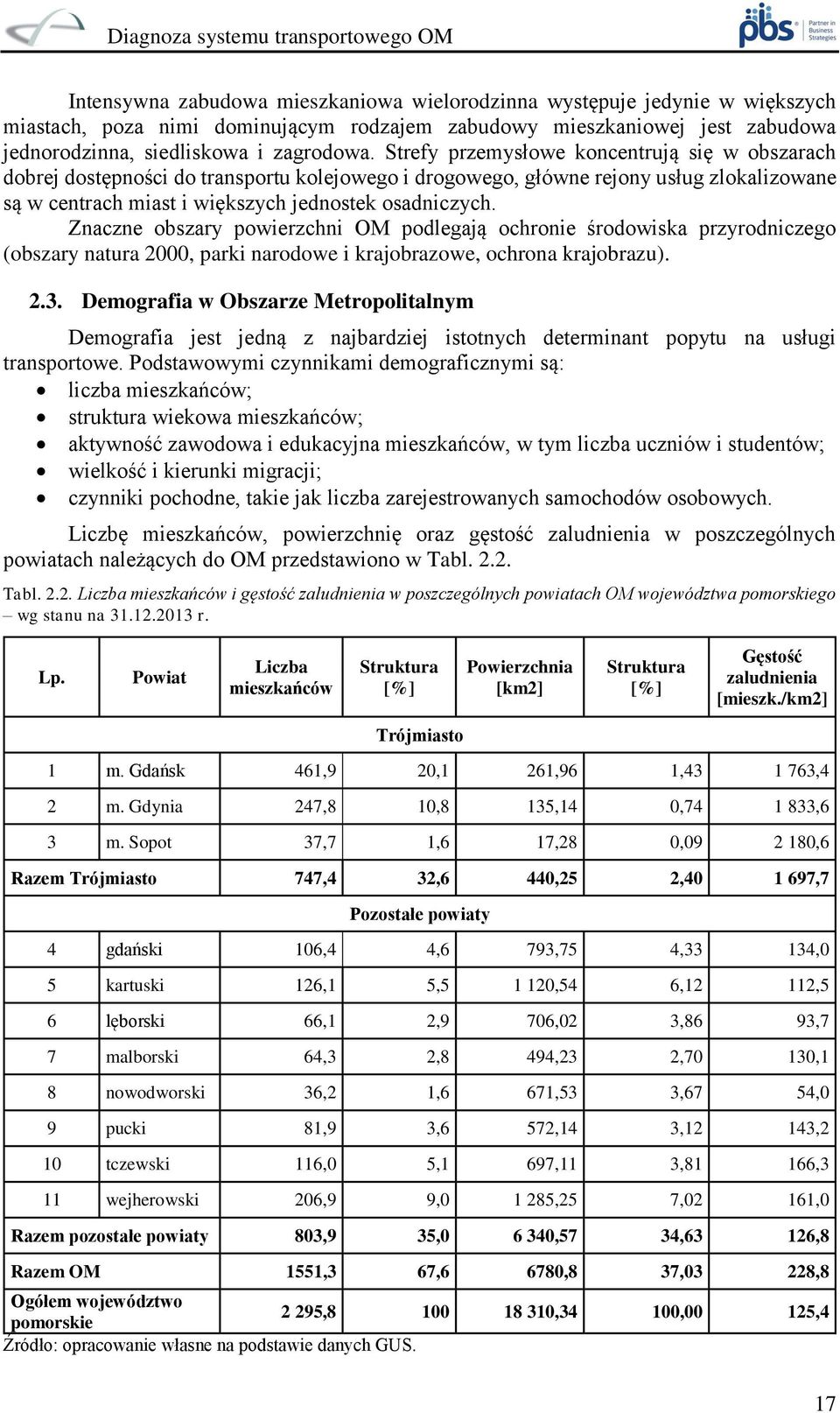 Znaczne obszary powierzchni OM podlegają ochronie środowiska przyrodniczego (obszary natura 2000, parki narodowe i krajobrazowe, ochrona krajobrazu). 2.3.