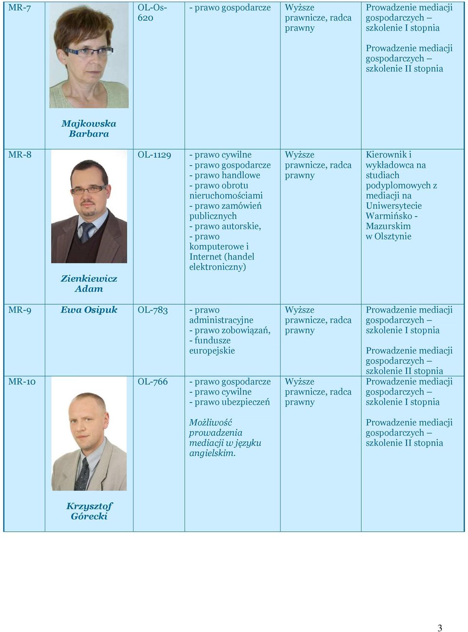 wykładowca na studiach podyplomowych z mediacji na Uniwersytecie Warmińsko - Mazurskim w