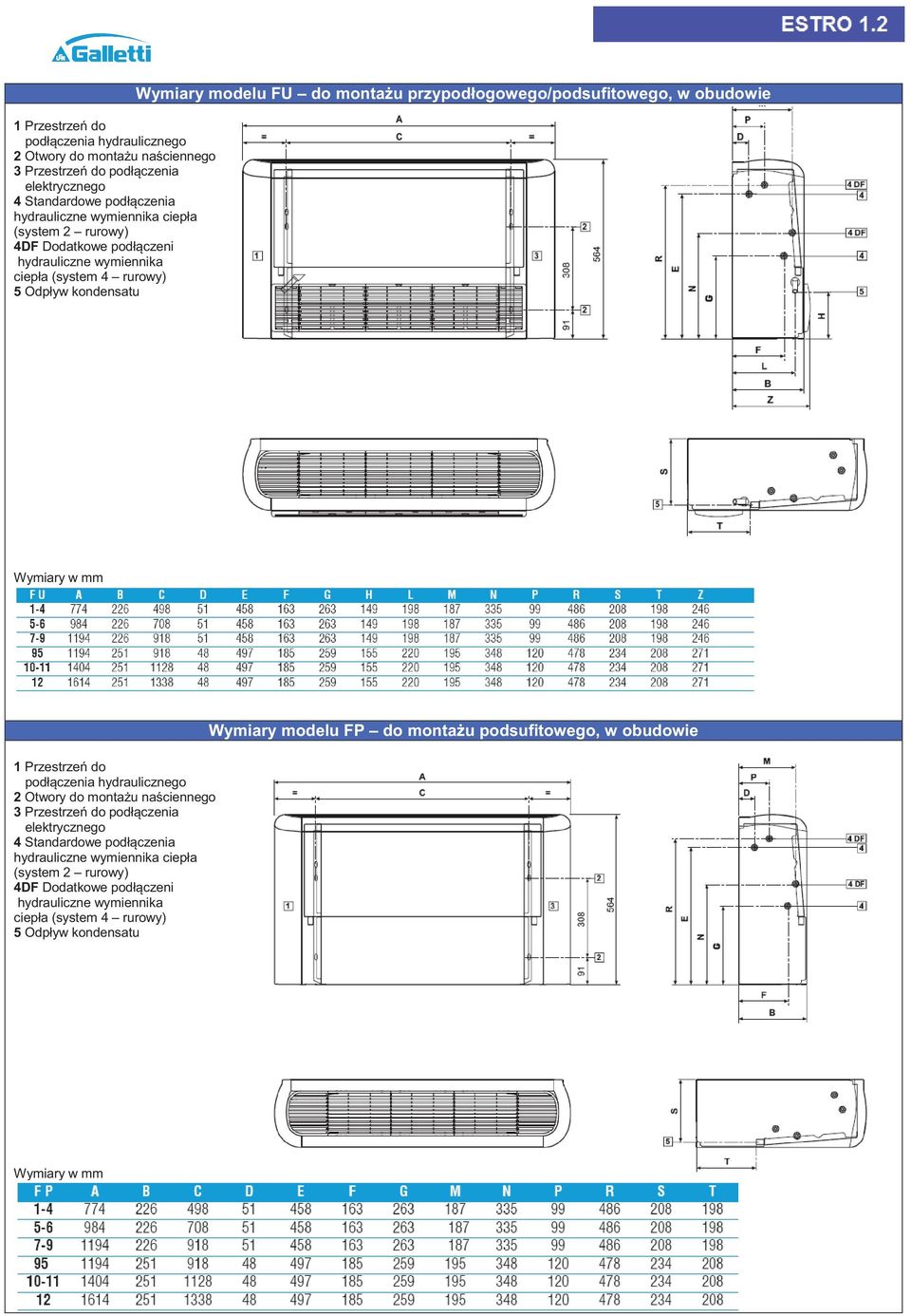 w obudowie  hydrauliczne wymiennika ciepła (system 4 rurowy) Wymiary modelu FP do monta u podsufitowego, w