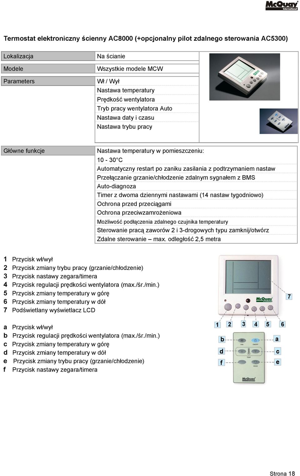 Przełączanie grzanie/chłodzenie zdalnym sygnałem z BMS Auto-diagnoza Timer z dwoma dziennymi nastawami (14 nastaw tygodniowo) Ochrona przed przeciągami Ochrona przeciwzamrożeniowa Możliwość