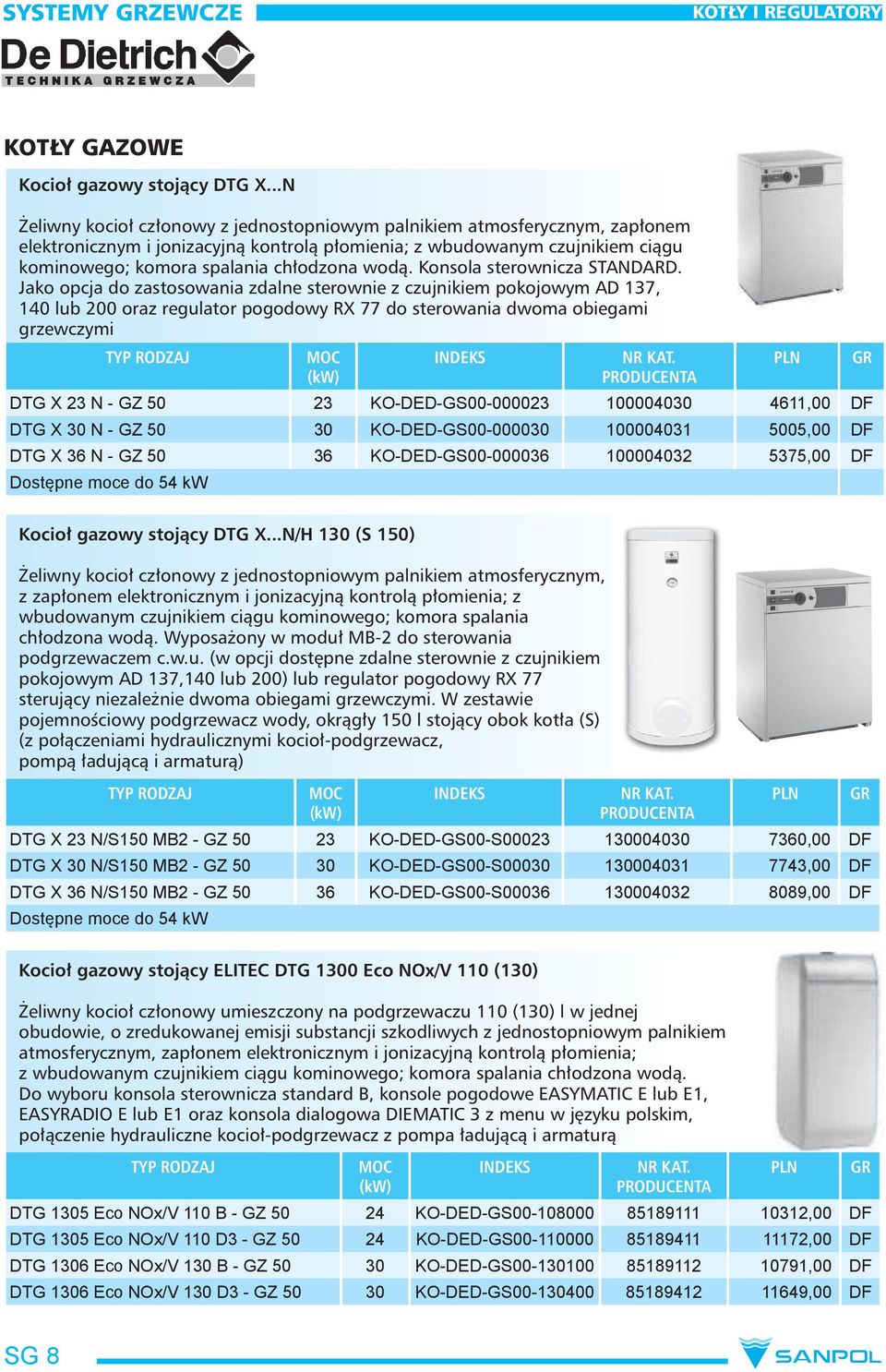 wodą. Konsola sterownicza STANDARD.