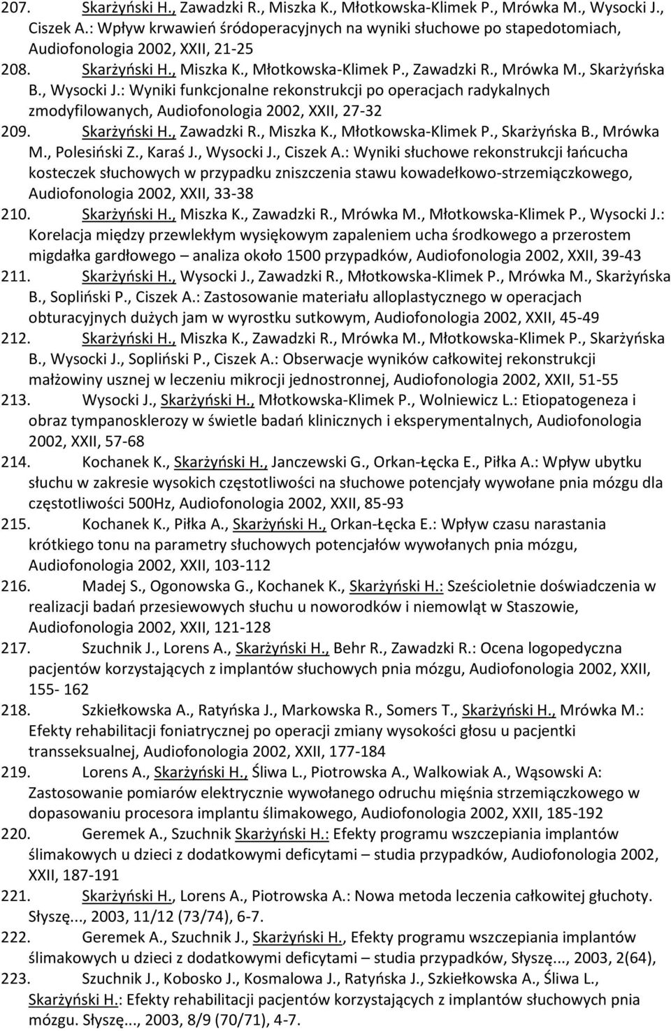 , Wysocki J.: Wyniki funkcjonalne rekonstrukcji po operacjach radykalnych zmodyfilowanych, Audiofonologia 2002, XXII, 27-32 209. Skarżyński H., Zawadzki R., Miszka K., Młotkowska-Klimek P.