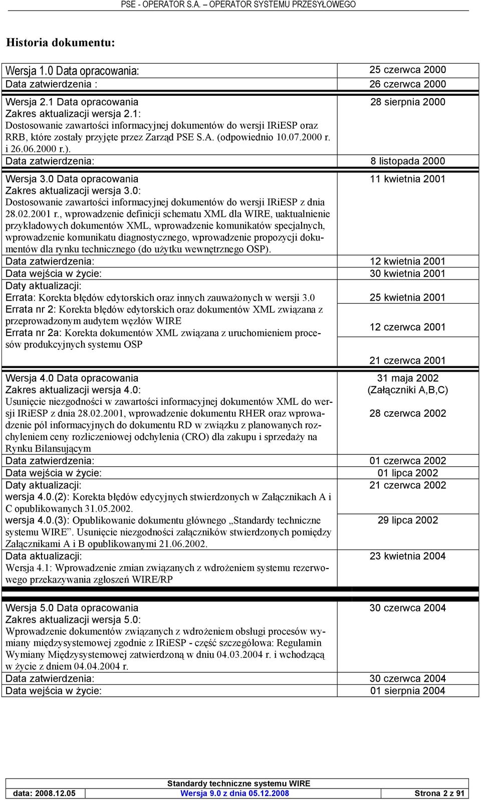 Data zatwierdzenia: 8 listopada 2000 Wersja 3.0 Data opracowania Zakres aktualizacji wersja 3.0: Dostosowanie zawartoci informacyjnej dokumentów do wersji IRiESP z dnia 28.02.2001 r.