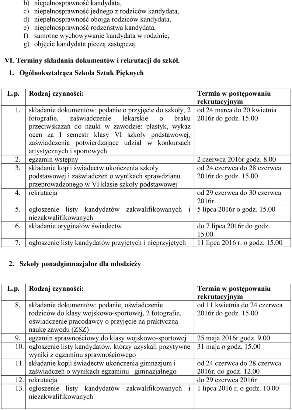 składanie dokumentów: podanie o przyjęcie do szkoły, 2 od 24 marca do 20 kwietnia fotografie, zaświadczenie lekarskie o braku 2016r do godz. 15.