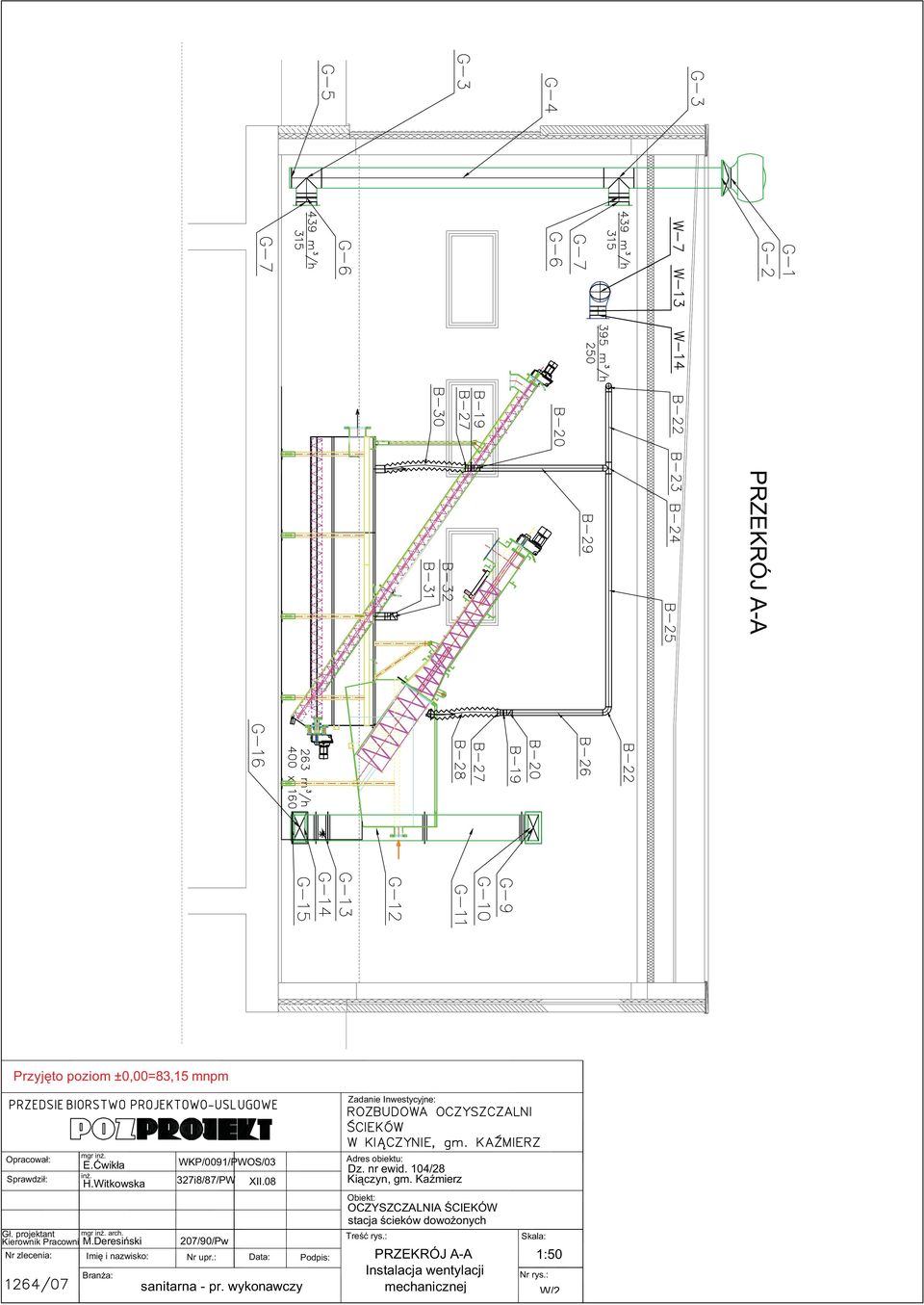 Deresiński Nr zlecenia: Imię i nazwisko: Branża: WKP/0091/PWOS/03 327i8/87/PW 207/90/Pw Nr upr.: XII.08 Data: sanitarna - pr.