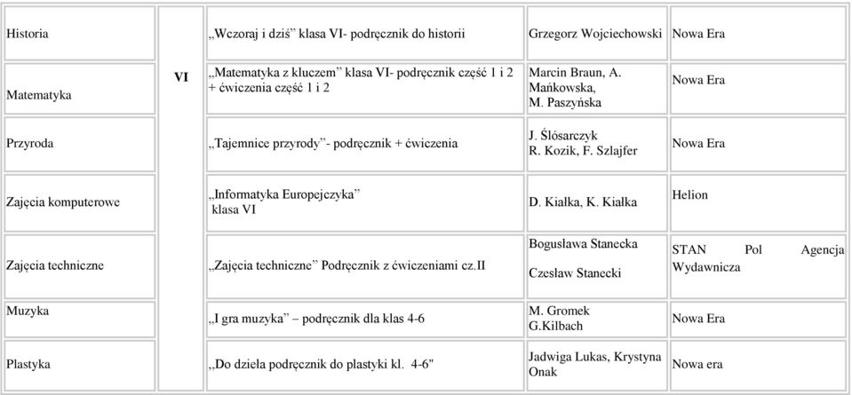 Szlajfer Zajęcia komputerowe Informatyka Europejczyka klasa VI D. Kiałka, K. Kiałka Helion Zajęcia techniczne Zajęcia techniczne Podręcznik z ćwiczeniami cz.