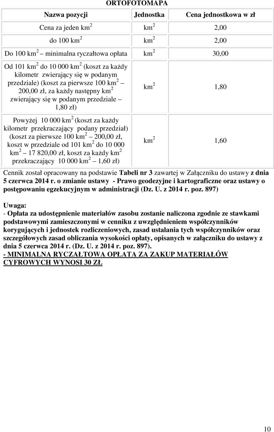 (koszt za pierwsze 100 km 2 200,00 zł, koszt w przedziale od 101 km 2 do 10 000 km 2 17 820,00 zł, koszt za każdy km 2 przekraczający 10 000 km 2 1,60 zł) km 2 1,80 km 2 1,60 Cennik został opracowany